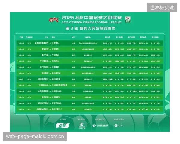 2026赛季,中超、中甲、中乙三级职业联赛的VAR系统覆盖率将历史性达到100% 2026赛季,中超、中甲、中乙三级职业联赛的VAR系统覆盖率将历史性达到100%